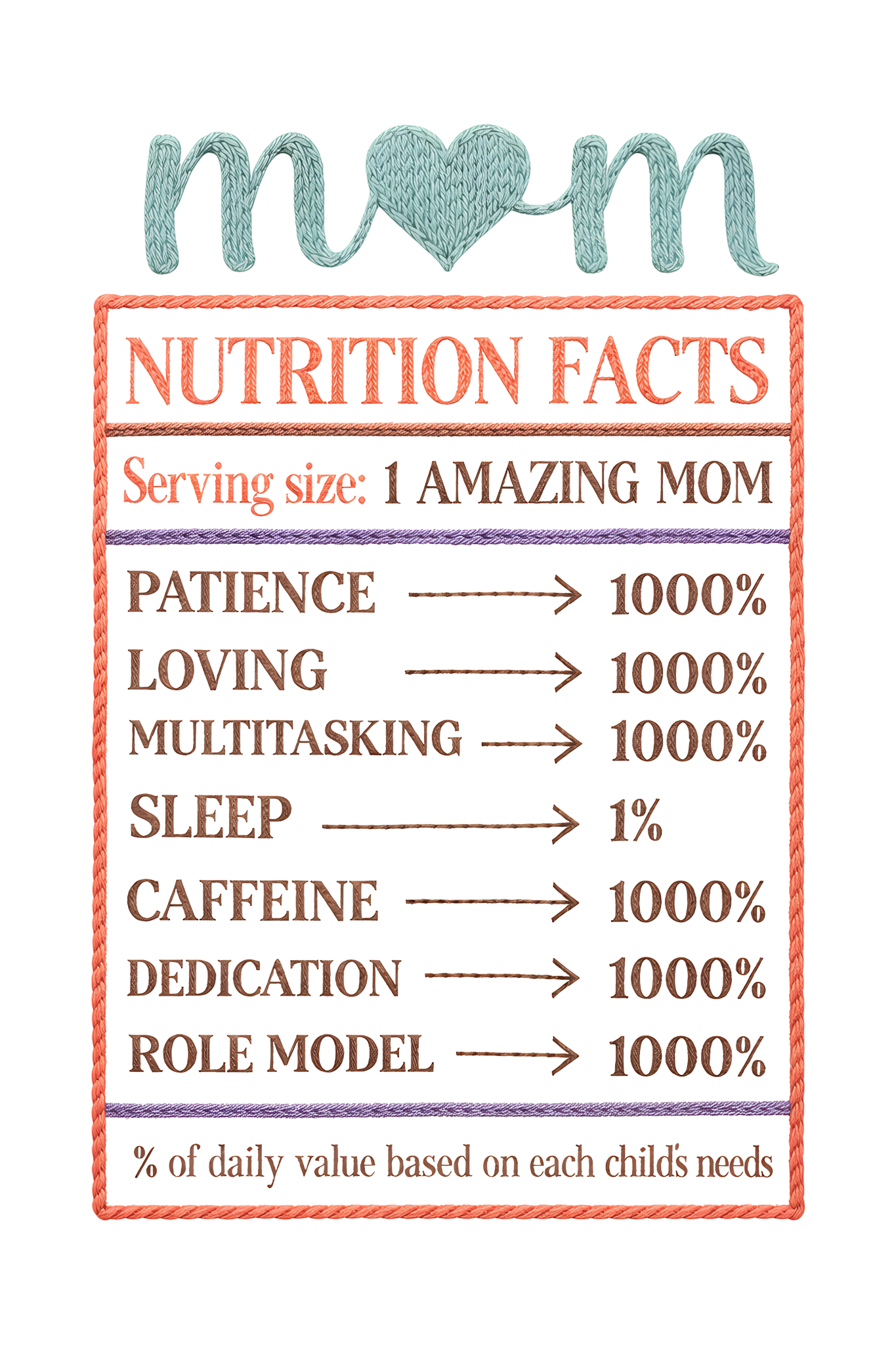 Mom Nutrition Facts – Funny DTF Transfer